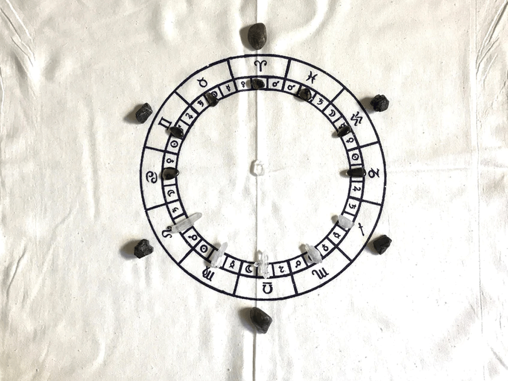 ASTROLOGY CHART, CRYSTAL GRID CLOTH, STONE CASTING CLOTH, ALTER CLOTH