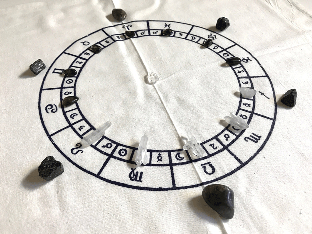 ASTROLOGY CHART, CRYSTAL GRID CLOTH, STONE CASTING CLOTH, ALTER CLOTH